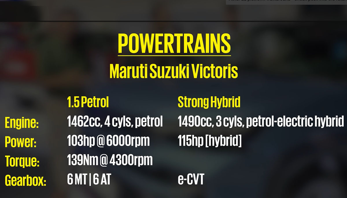 MARUTI SUZUKI Victories