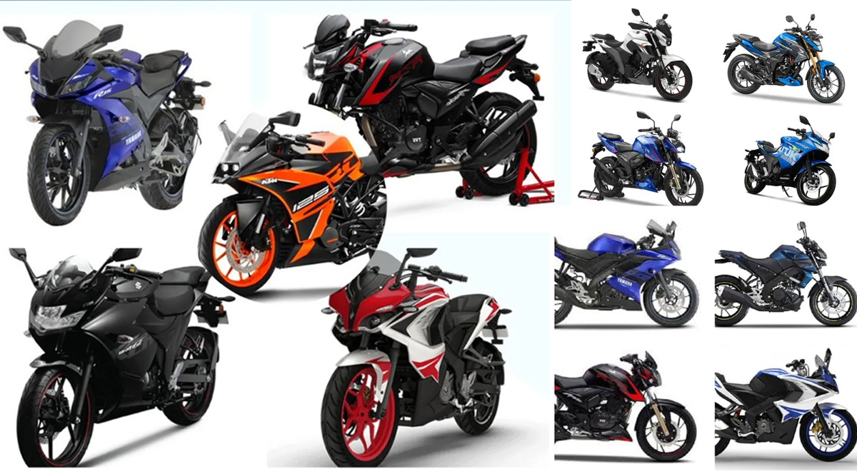 Best Bikes Under ₹1 Lakh