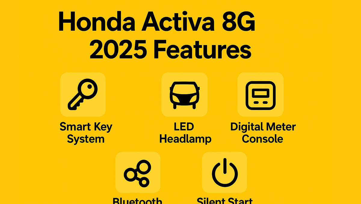 Honda Activa 8G features