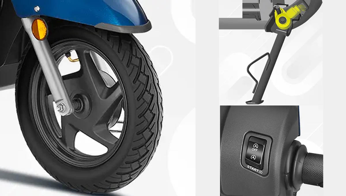 Honda Activa 6G price, on-road cost