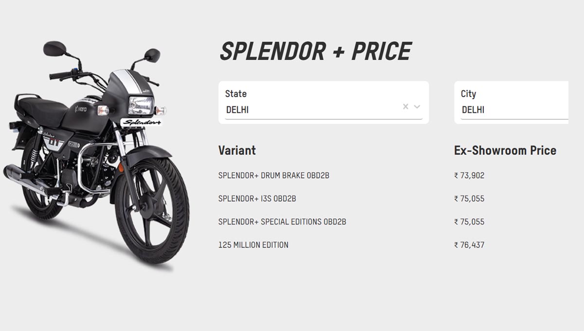 New 2025 Hero Splendor Plus ₹90,000 on-road price