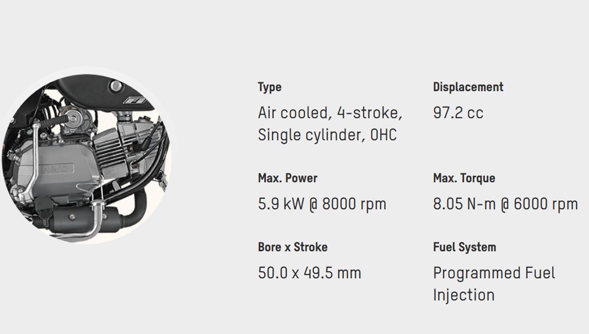 Hero Splendor Proven 97.2 cc Engine