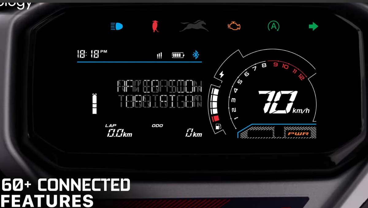 Smart Features and Connectivity