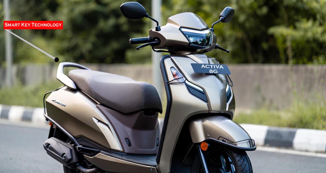 Honda Activa 8G 2026
