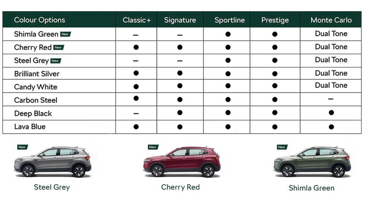 New Colours Introduced in Kushaq Facelift 2026